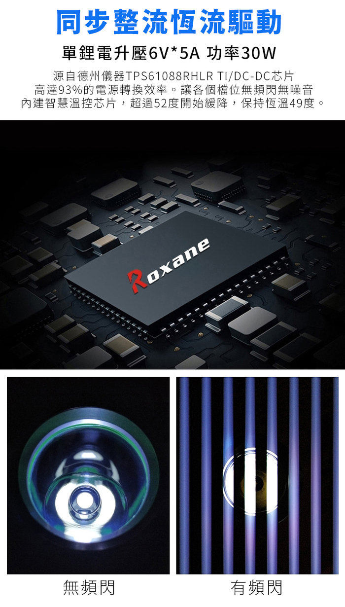 Roxane視睿|防水LED強光手電筒 (CREE XHP 70.2;X8S-P70)