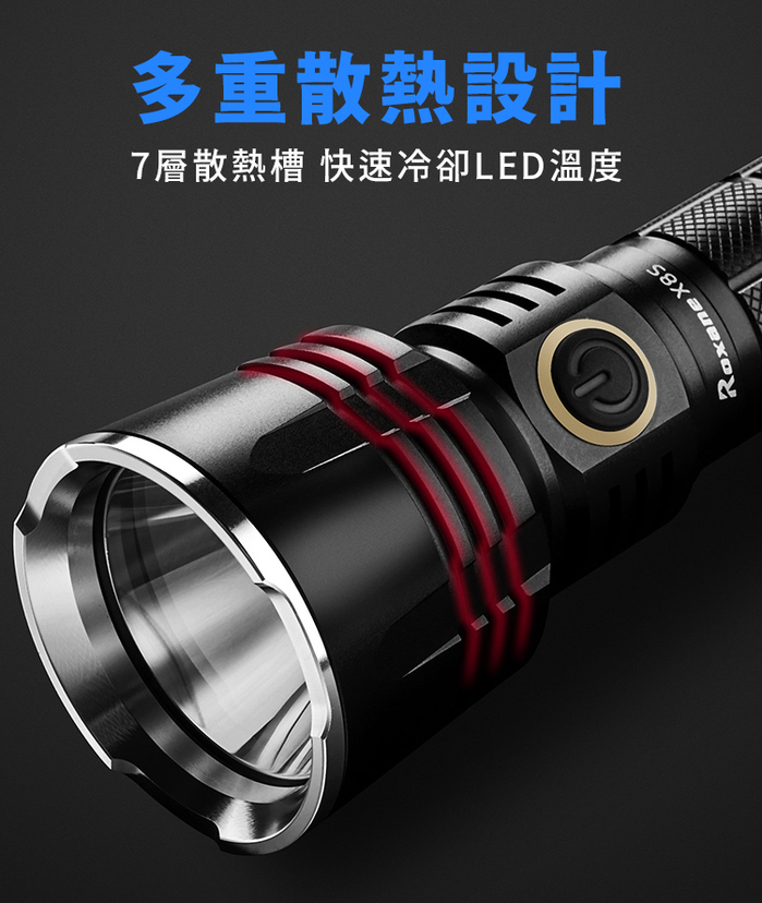 Roxane視睿|防水LED強光手電筒 (CREE XHP 70.2;X8S-P70)