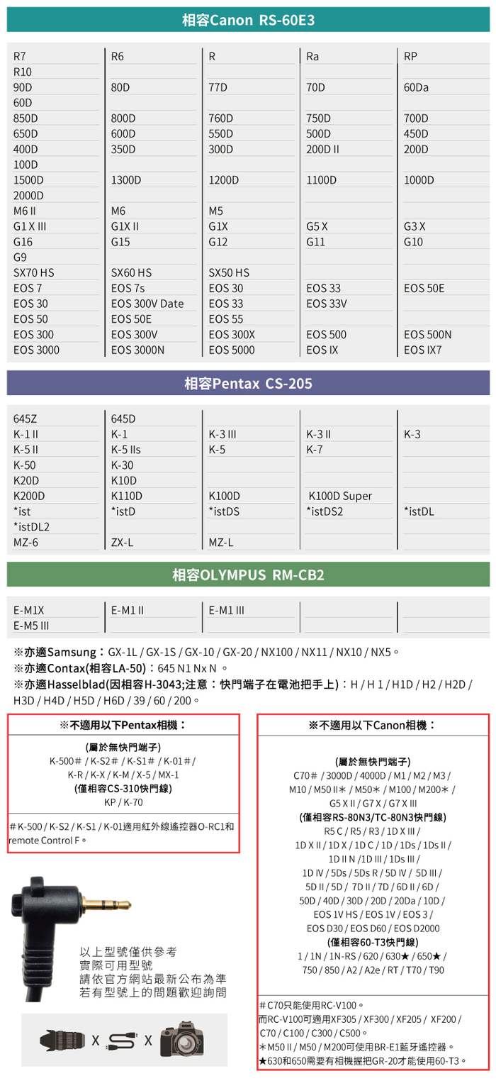 JJC|相機槍把手柄HR+Cable-C相容佳能Canon原廠RS-60E3快門線