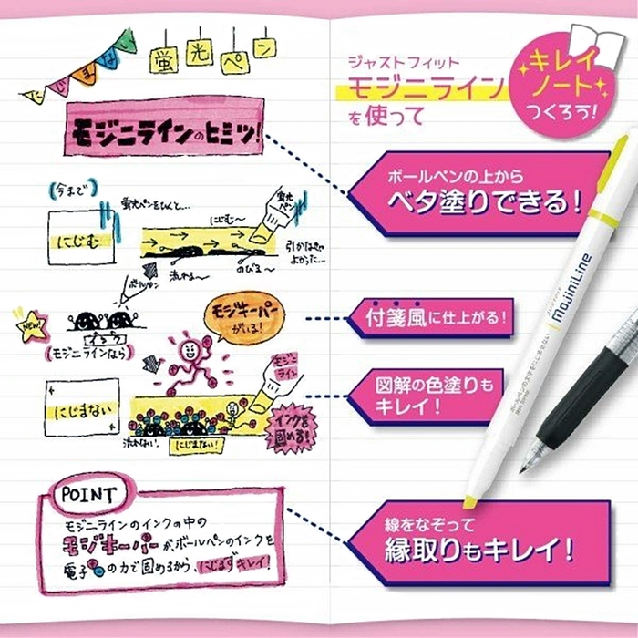 日本ZEBRA|JUSTFIT MojiniLine 5色螢光筆組 ( 5入;水性;線寬3.5-4mm; WKS22-5C )