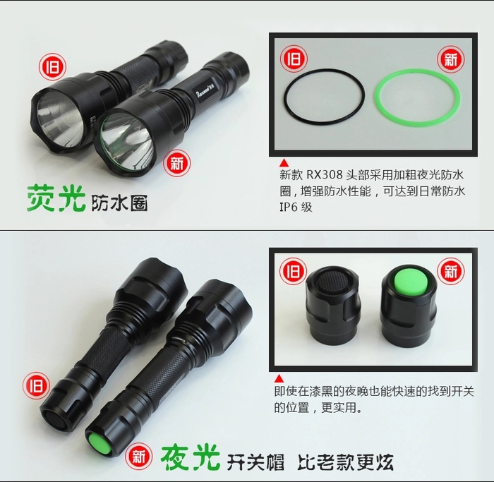 Roxane視睿|LED強光防身等級手電筒套組 (電筒可加長型;Cree XM-L T6;K66)