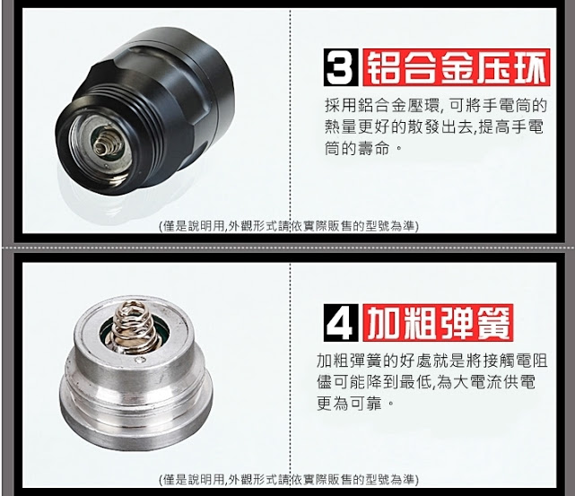 Roxane視睿|LED強光防身等級手電筒套組 (電筒可加長型;Cree XM-L T6;K66)