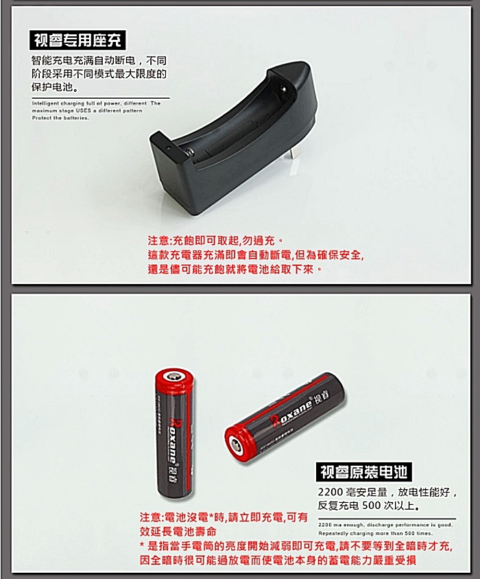 Roxane視睿|強光手電筒套組 (Cree XP-E R3;RX308)