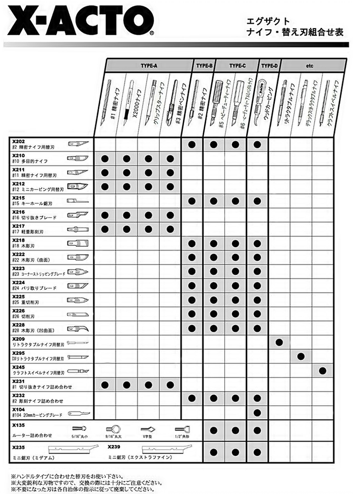 美國X-ACTO|金屬專業筆刀工具組 ( X5285 )