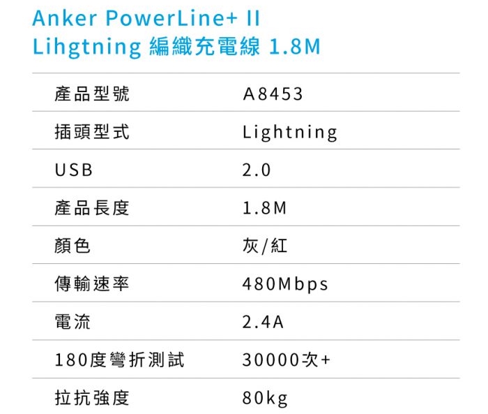 美國ANKER|PowerLine+編織II Apple蘋果Lightning數據傳輸充電線 ( A8453H系列 )