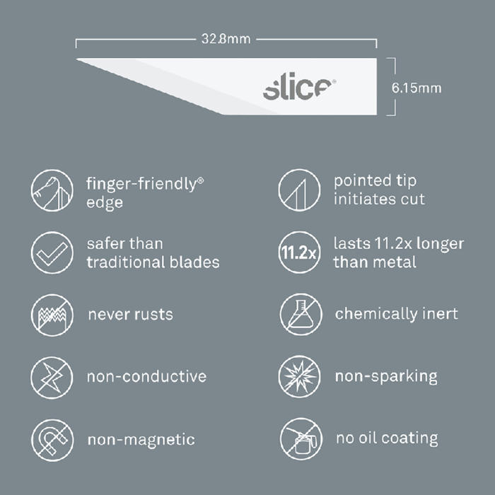 (複製)Slice|迷你陶瓷替刃-尖 4入組