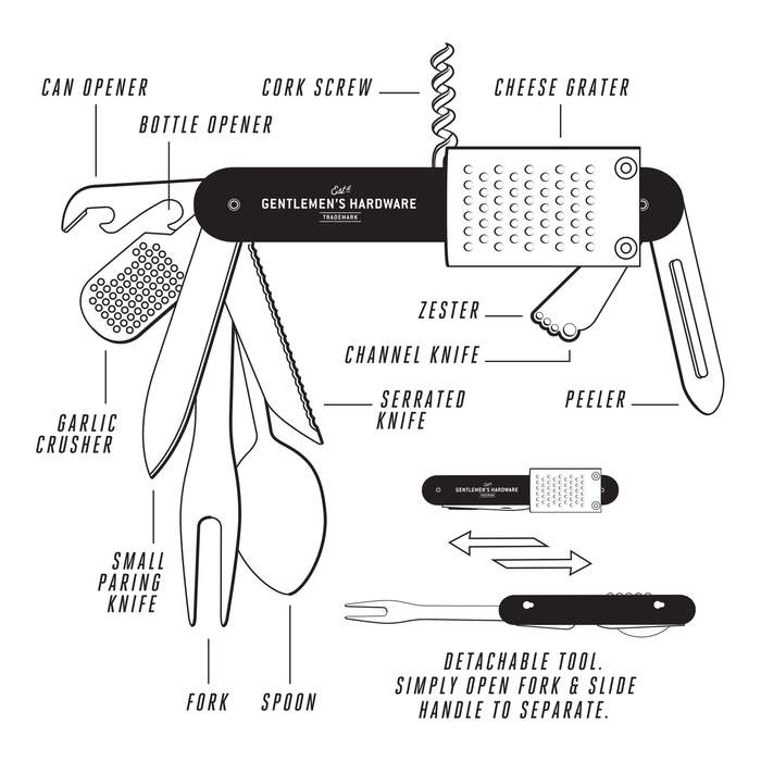 (複製)Gentlemen's Hardware|威士忌搖滾造型玻璃酒杯組-兩入組