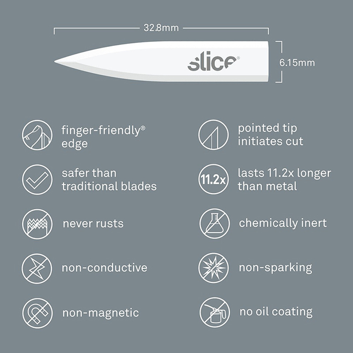 (複製)Slice|陶瓷筆刀替刃-圓弧型 4入組