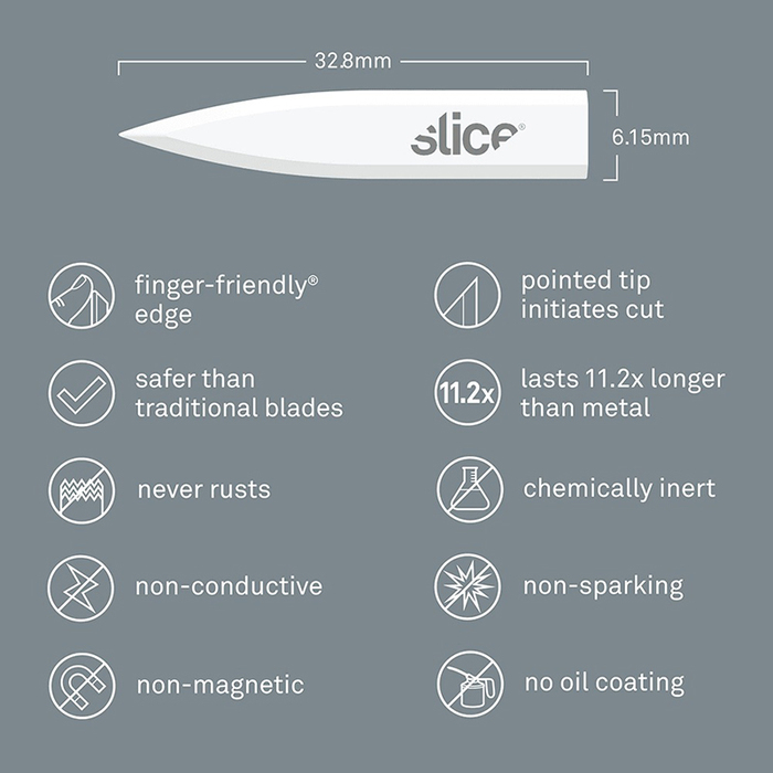 (複製)Slice｜陶瓷筆刀替刃-圓弧型 4入組