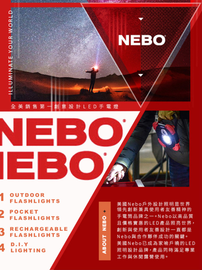 (複製)NEBO|富蘭克林 滑行兩用手電筒-USB充電 500流明 IPX4 (NEB-WLT-0025-G)