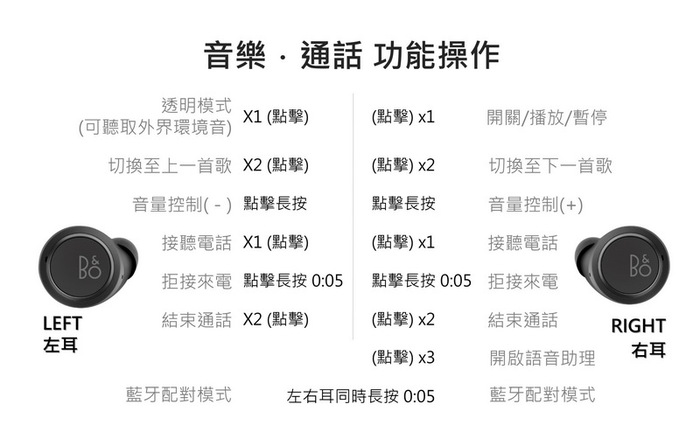 B&O|E8 3.0 真無線音樂耳機 大地灰