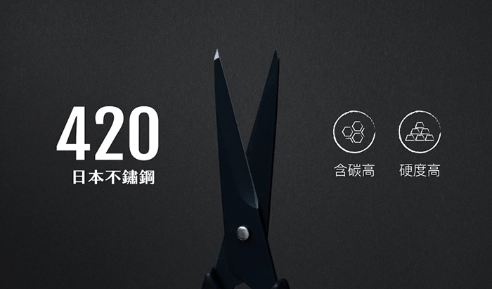 【集購】HMM|極輕量精準剪刀