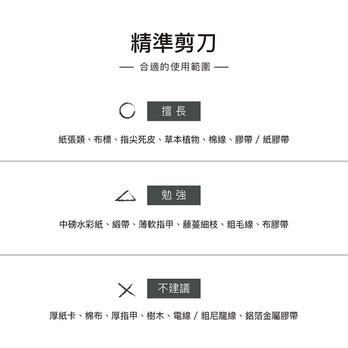 【集購】HMM|極輕量精準剪刀