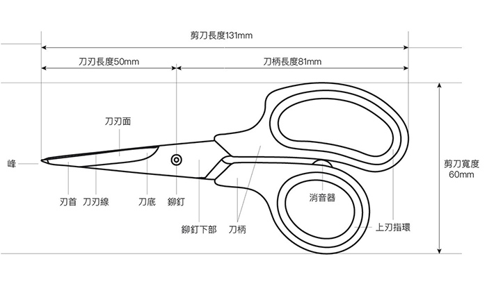 【集購】HMM｜極輕量精準剪刀(三色任選)