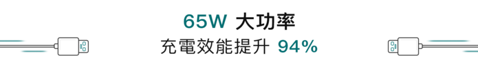 Allite|65W GaN 氮化鎵雙口 USB-C 快充充電器 - 白
