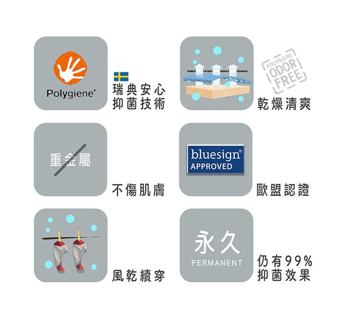 Leeds weather|Polygiene®消臭抑菌襪 ( 恐龍藍灰 )