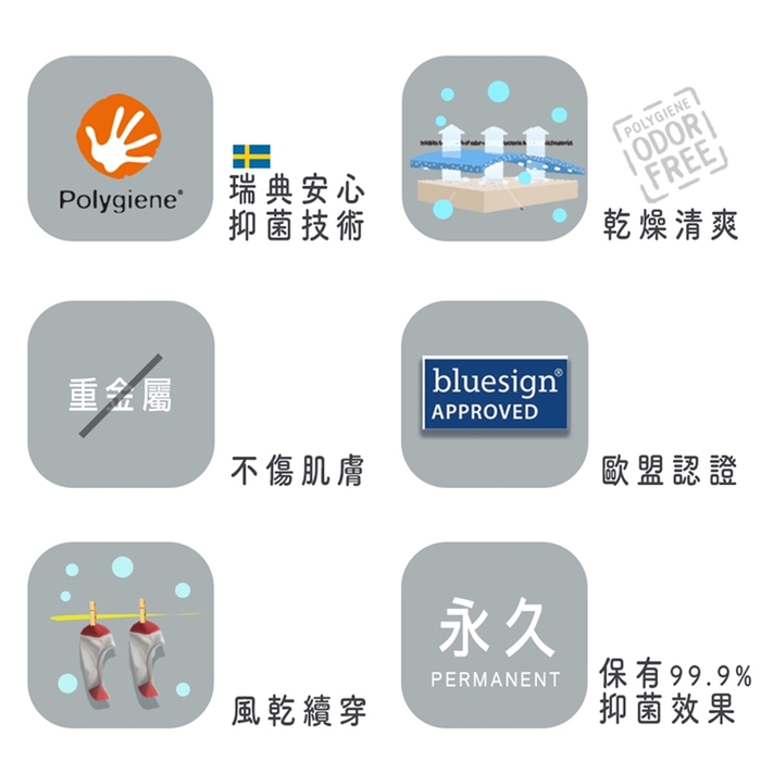 Leeds weather|Polygiene®消臭抑菌襪.Swiss Chocolate、波卡點點 / 椰褐-彩色點 /