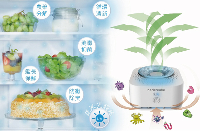 Horicreate|小藍Blue UV空氣凈化機