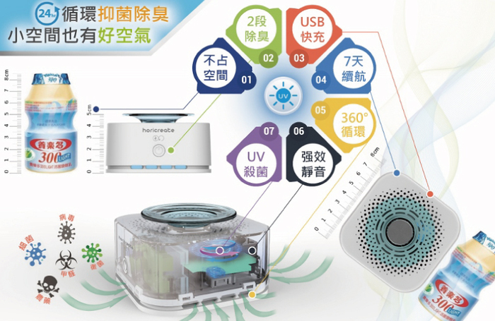 Horicreate|小藍Blue UV空氣凈化機