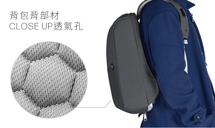 【集購】德國 BG Berlin | MetroBag 城市生存包 | 全配「原廠行動電源&TSA國際海關鎖」