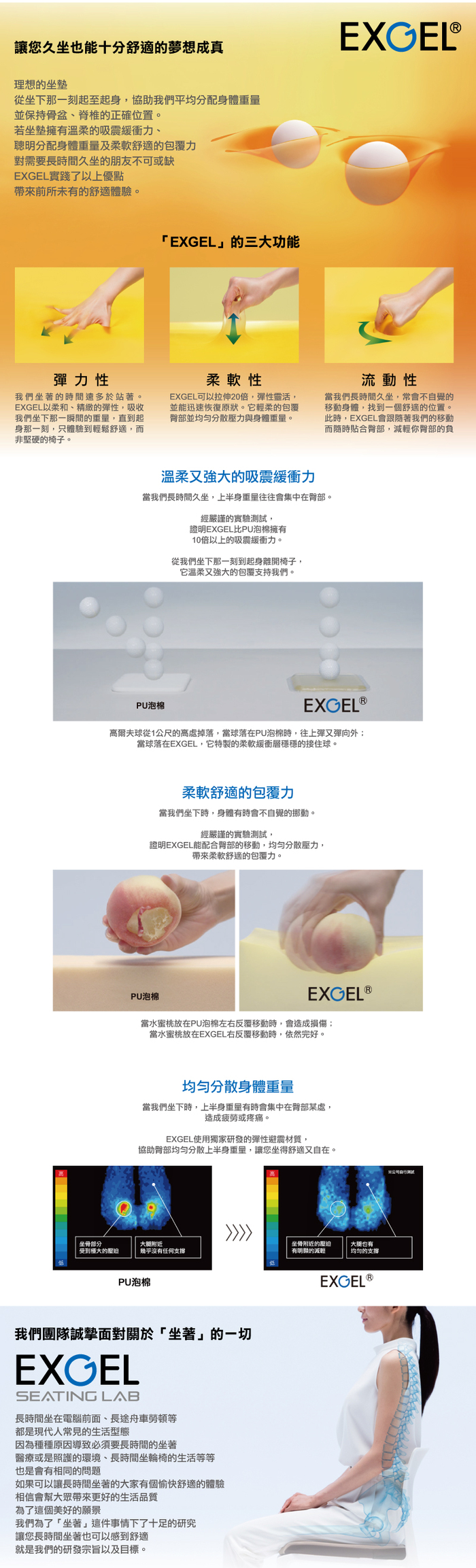 日本製 EXGEL｜汽車用頸墊 鐵灰色