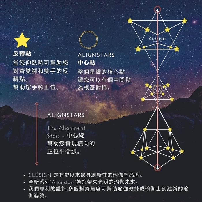 Clesign|PRO Yoga Mat 旅行瑜珈墊 1.2mm - Midnight Navy