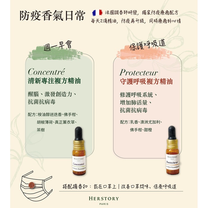 HERSTORY|法國擴香扣 天然防疫香氣 - 清新專注複方精油 - Concentré