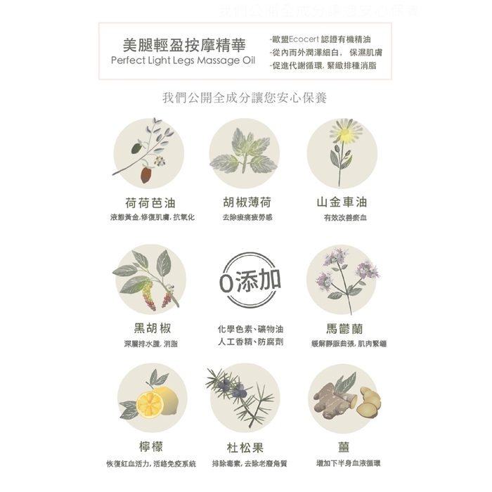 (複製)HERSTORY|擴香棉片補充包 Aroma Pin Cotton Pads