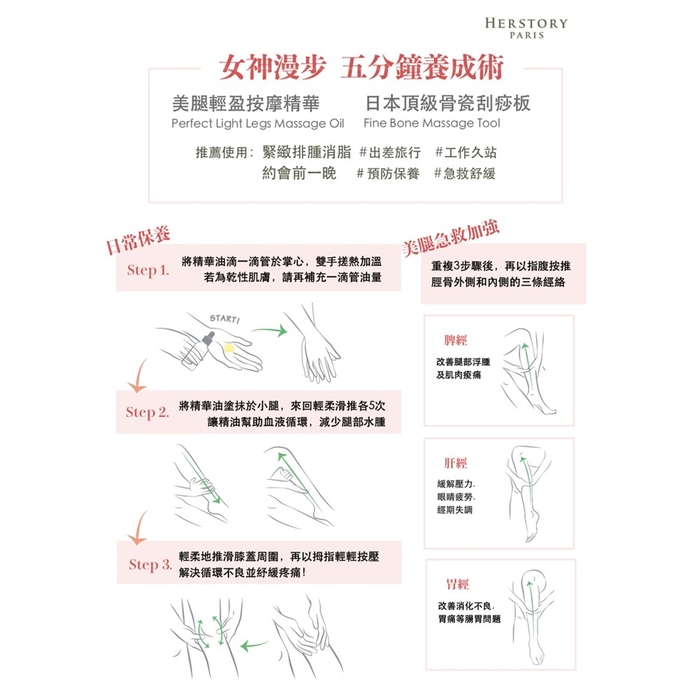 (複製)HERSTORY|擴香棉片補充包 Aroma Pin Cotton Pads