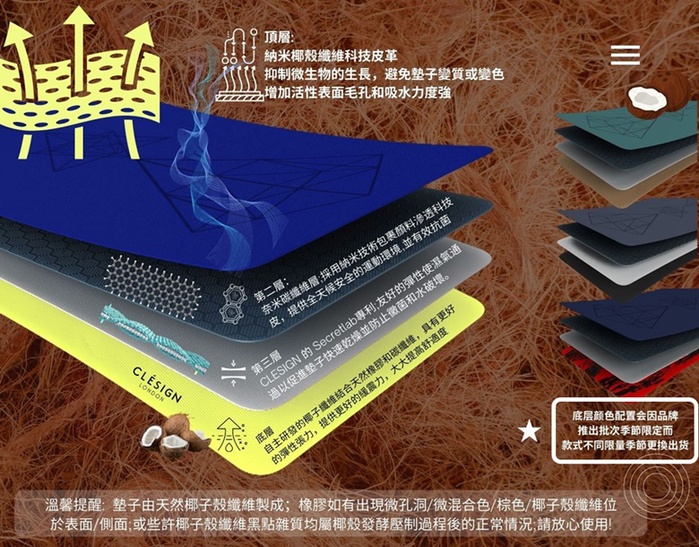 Clesign|梵谷限量聯名款 Van Gogh Tec Life Mat 瑜珈墊 4mm - 盛開的杏花