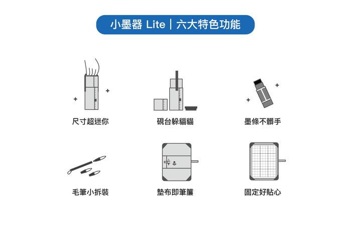 小墨器輕量版