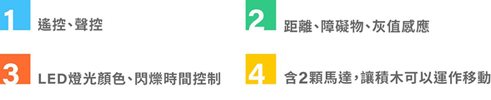 Apitor│18合1樂學程式積木