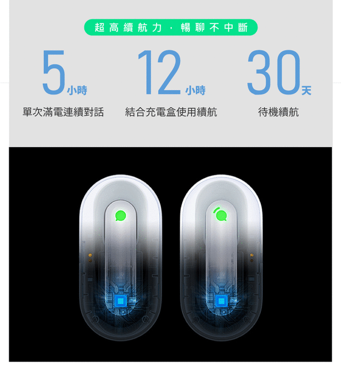 Timekettle|WT2 Plus 智能翻譯耳機