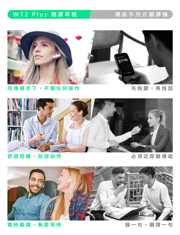 Timekettle|WT2 Plus 智能翻譯耳機