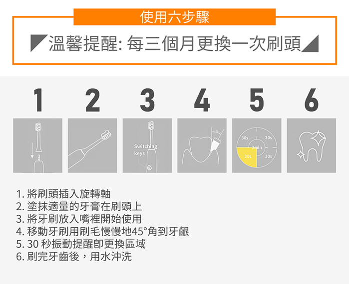 kcb|KC-DS01 聲波電動牙刷