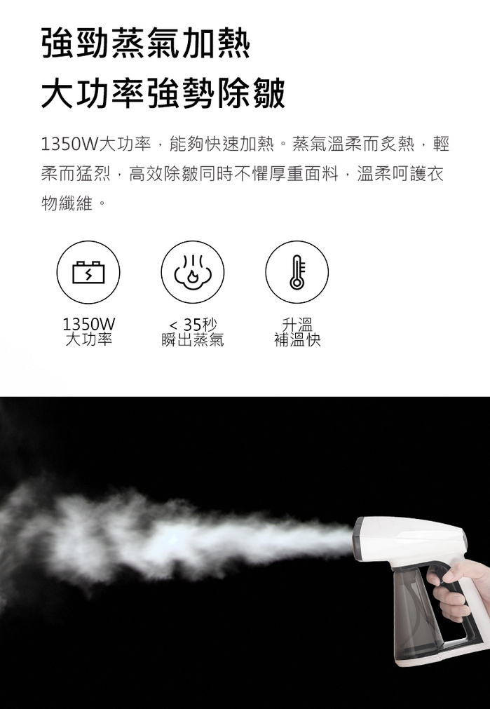 Osner韓國歐紳|Ihandy 手持式熨斗掛燙機(高溫殺菌/大水箱/同級最大蒸氣量) HY_168