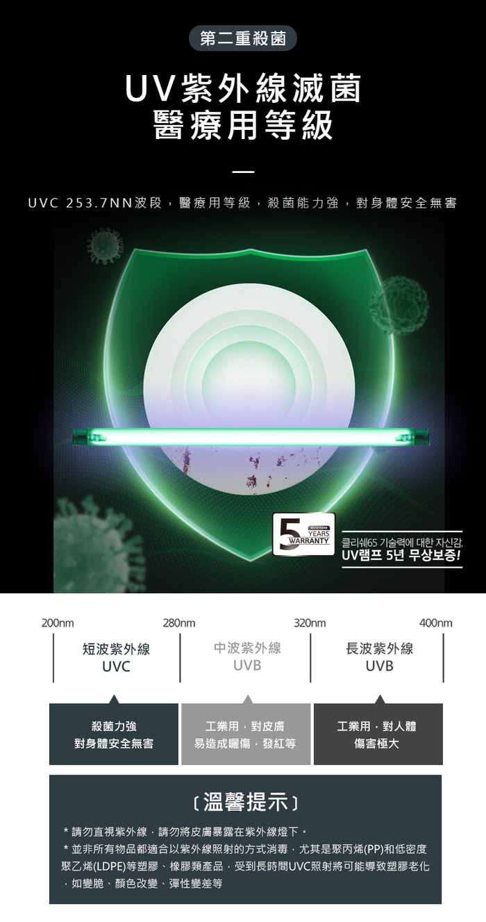 CHEFBORN韓國天廚|65L紫外線殺菌奶瓶烘碗機(Clearshae65)