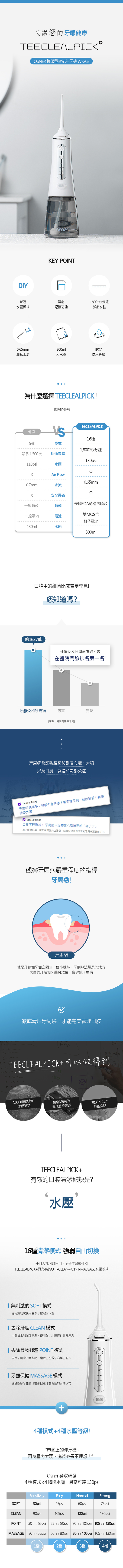Osner韓國歐紳|16種模式攜帶型智能沖牙機WF202