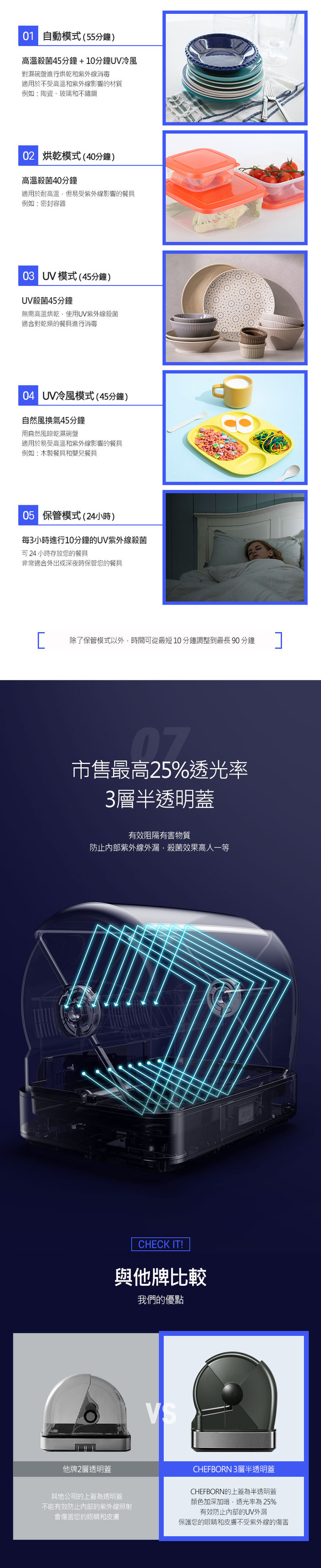 【集購】CHEFBORN韓國天廚 | 65L紫外線殺菌奶瓶烘碗機Pro(Clearshae65pro)