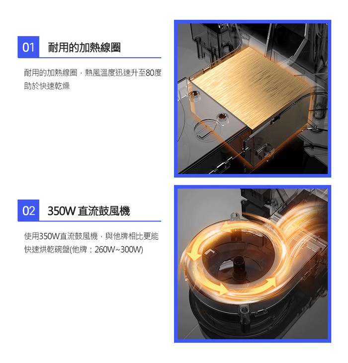 【集購】CHEFBORN韓國天廚|65L 紫外線殺菌奶瓶烘碗機 Pro