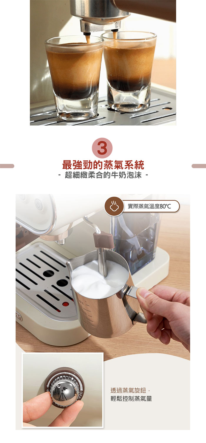 Osner韓國歐紳 | DMO 復古義式雙膠囊咖啡機(適用Dolce Gusto/Nespresso/義式) 復古白