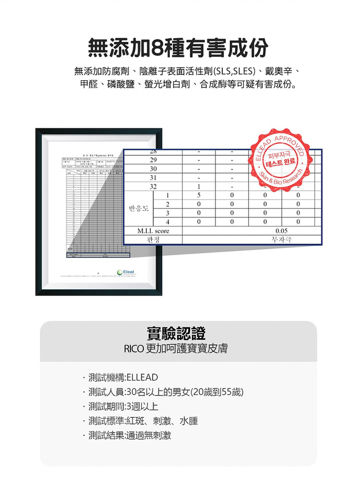 韓國RICO baby|金盞花有機天然特厚款濕紙巾 (Signature系列-20片裝)-18入