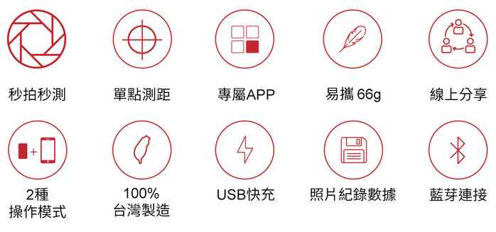 【集購】iPin|iPin Pro 3D雷射測距儀