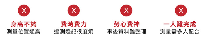 【集購】iPin|iPin Pro 3D雷射測距儀
