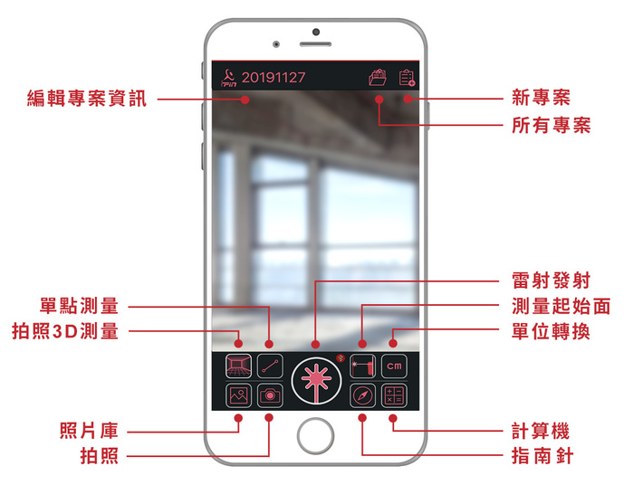 【集購】iPin|iPin Pro 3D雷射測距儀