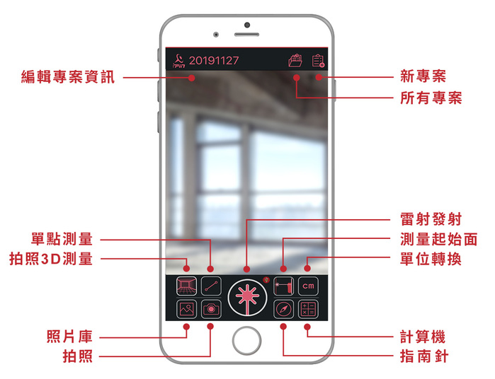 【集購】iPin｜iPin Pro 3D雷射測距儀