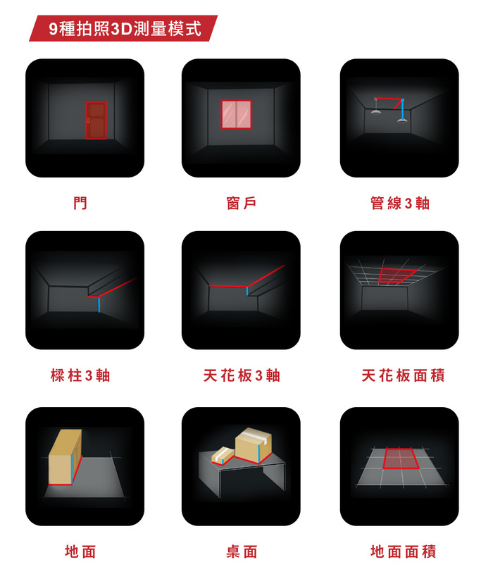 【集購】iPin|iPin Pro 3D雷射測距儀