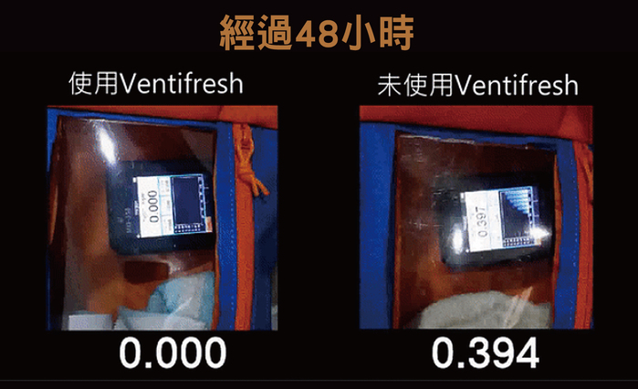 【集購】VentiFresh|全新森林版 UVC除菌升級 光觸媒空氣淨化器
