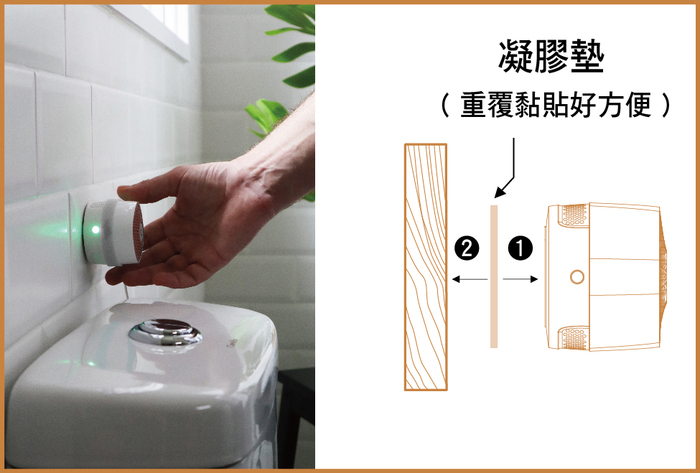 【集購】VentiFresh|全新森林版 UVC除菌升級 光觸媒空氣淨化器