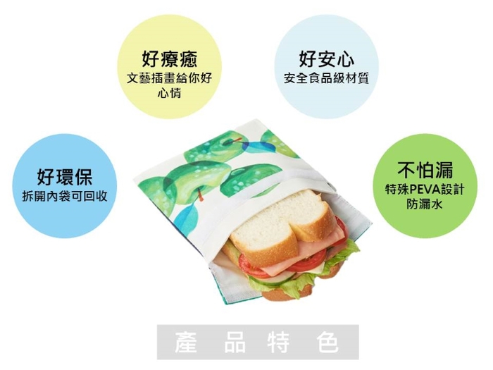(複製)COSMICOS|Mia 青蘋果吐司 輕食袋